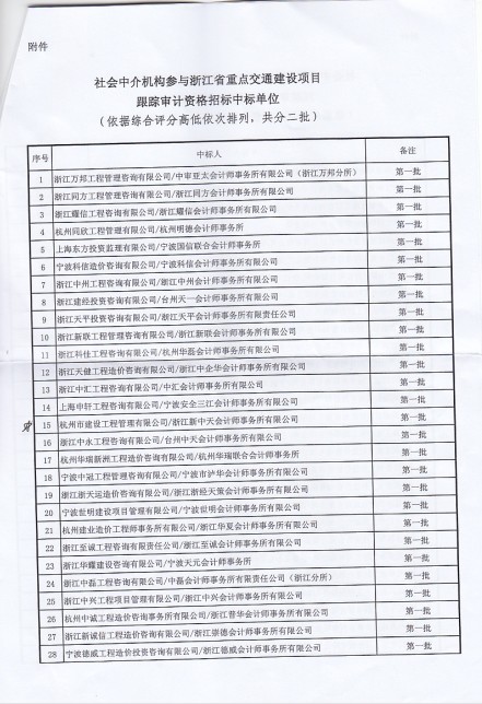 888